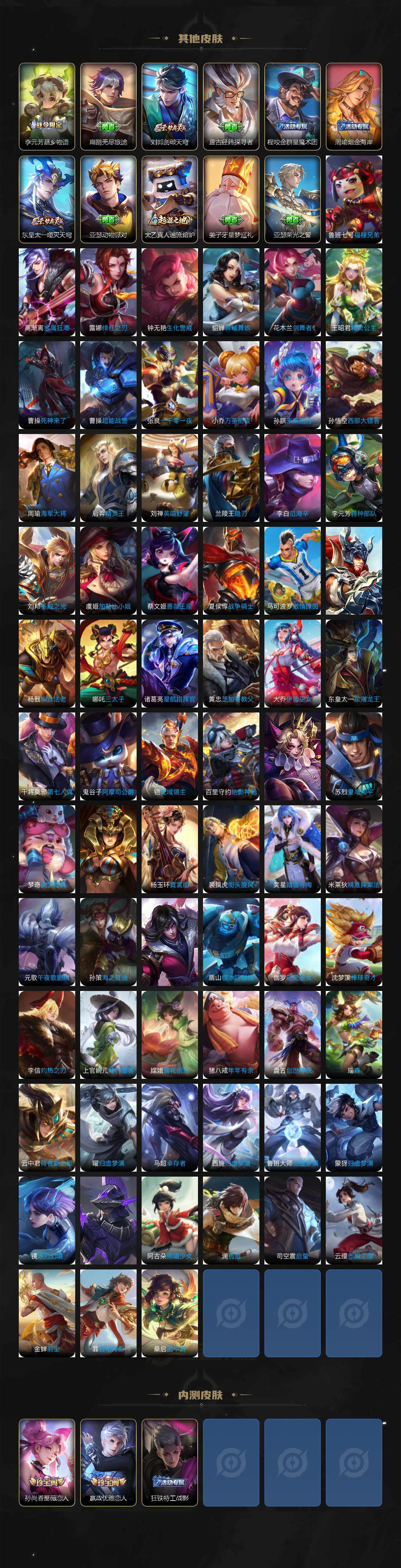 WZLFY3446251王者荣耀账号详情图6