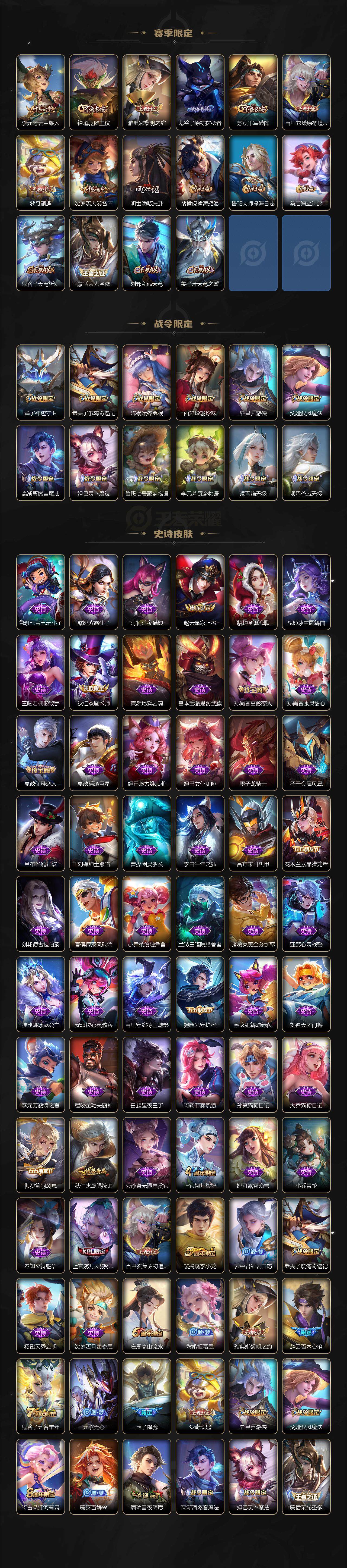 WZ03410255王者荣耀账号详情图3