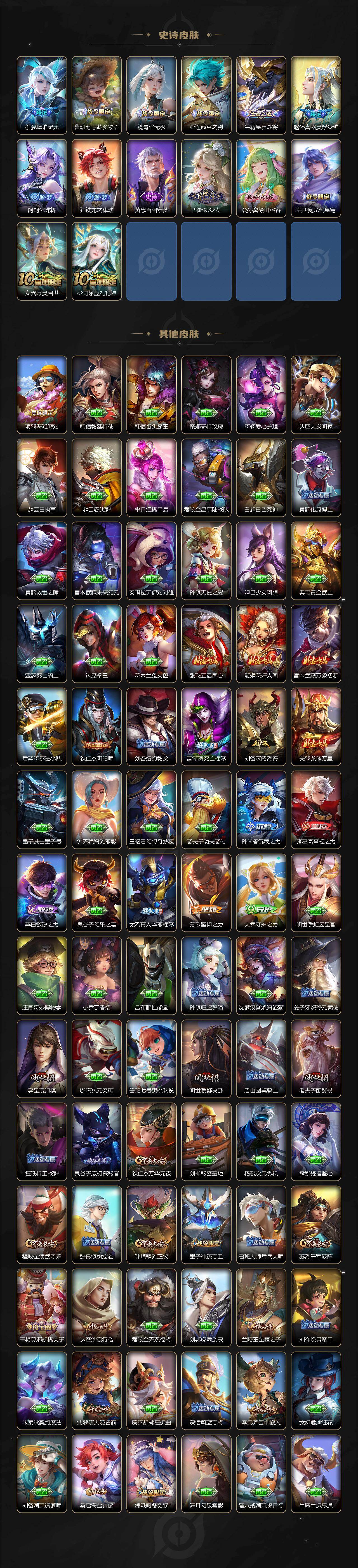 WZ03410255王者荣耀账号详情图4