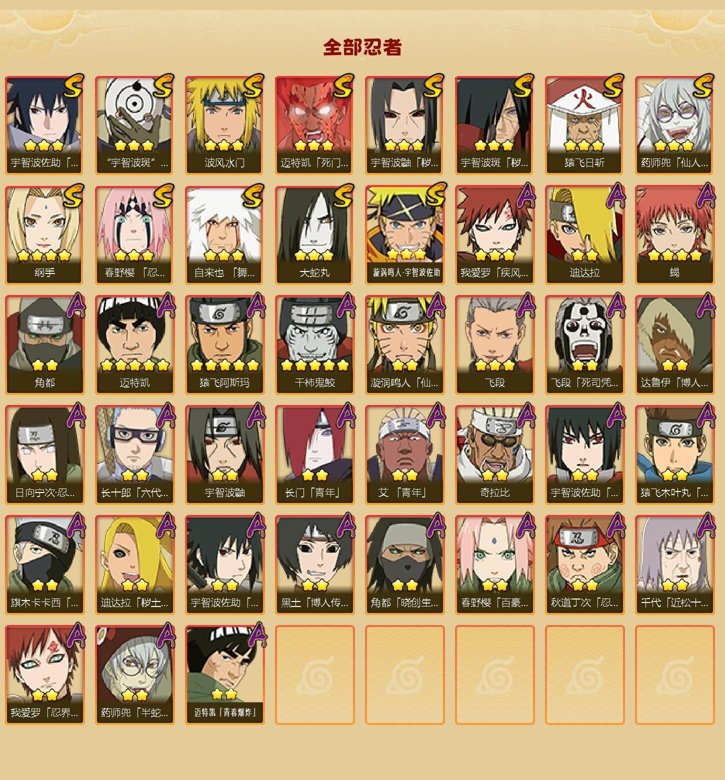 HYQM341472火影忍者账号详情图4