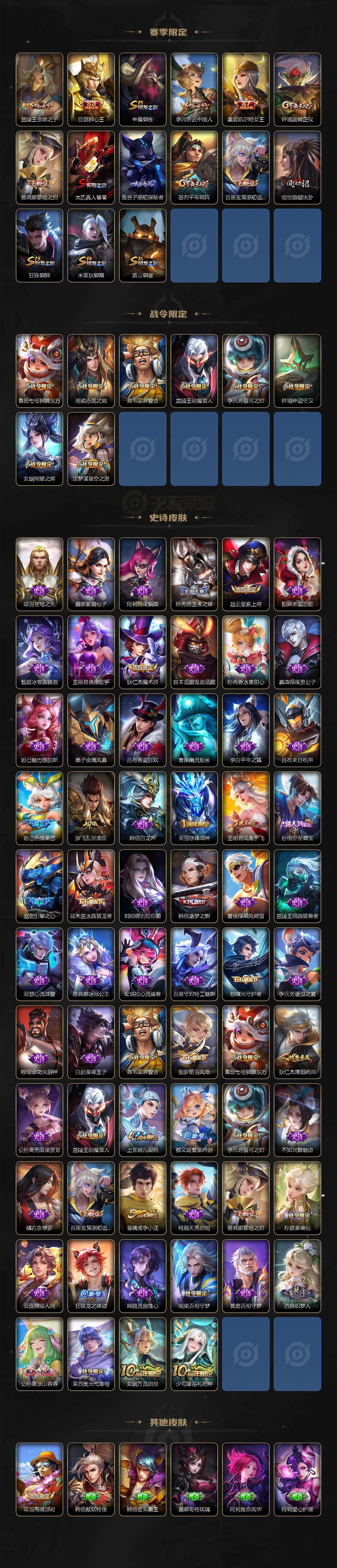 WZCMW3446547王者荣耀账号详情图3