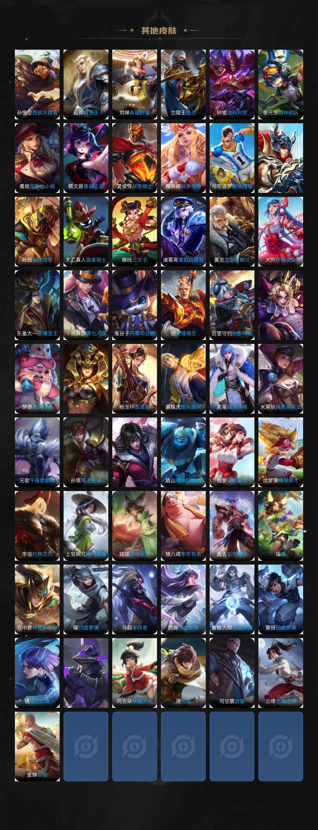 WZCMW3446547王者荣耀账号详情图5