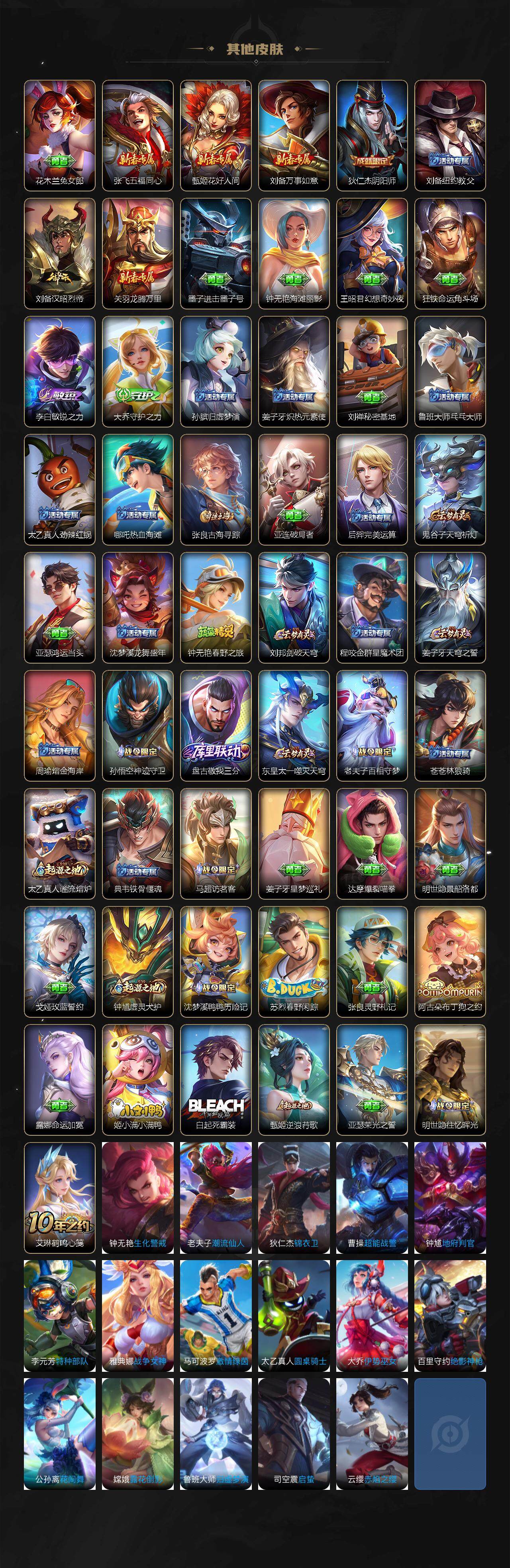 WZCMW3446586王者荣耀账号详情图3