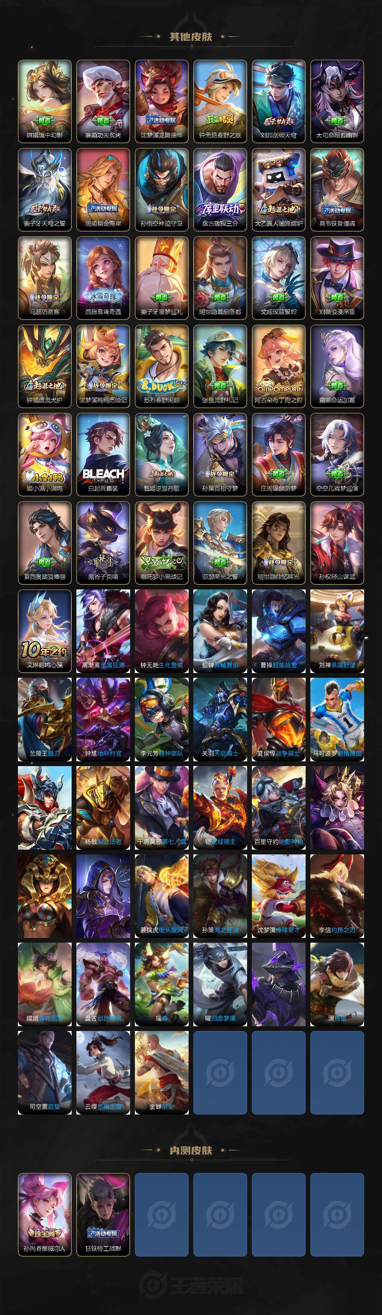 WZ03410260王者荣耀账号详情图5 WZ03410260王者荣耀账号详情图5