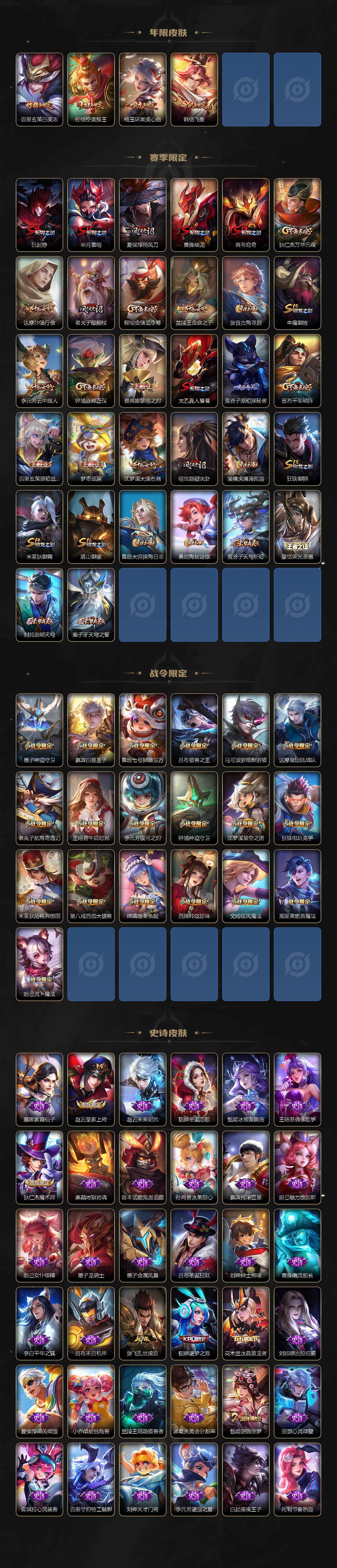 WZCMW3450749王者荣耀账号详情图3