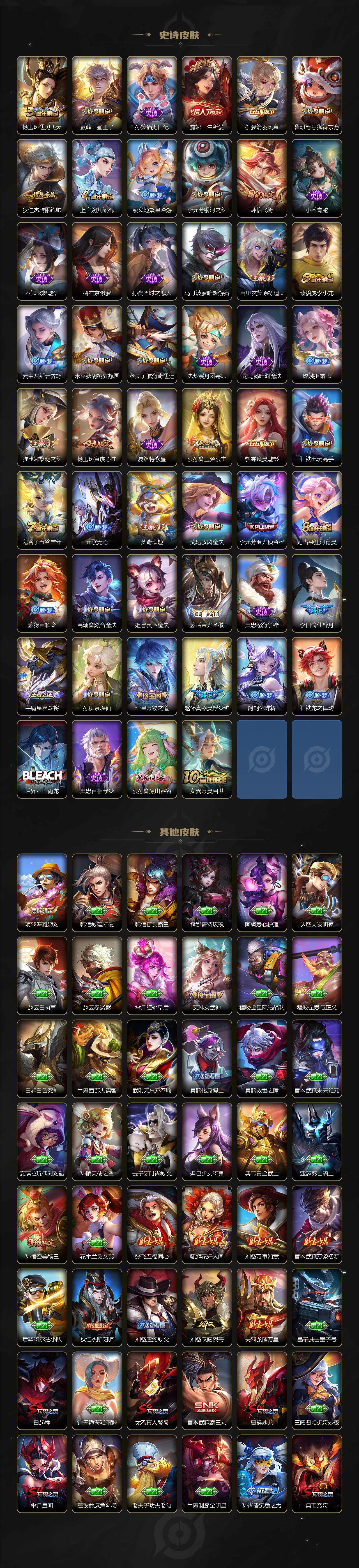 WZCMW3450749王者荣耀账号详情图4