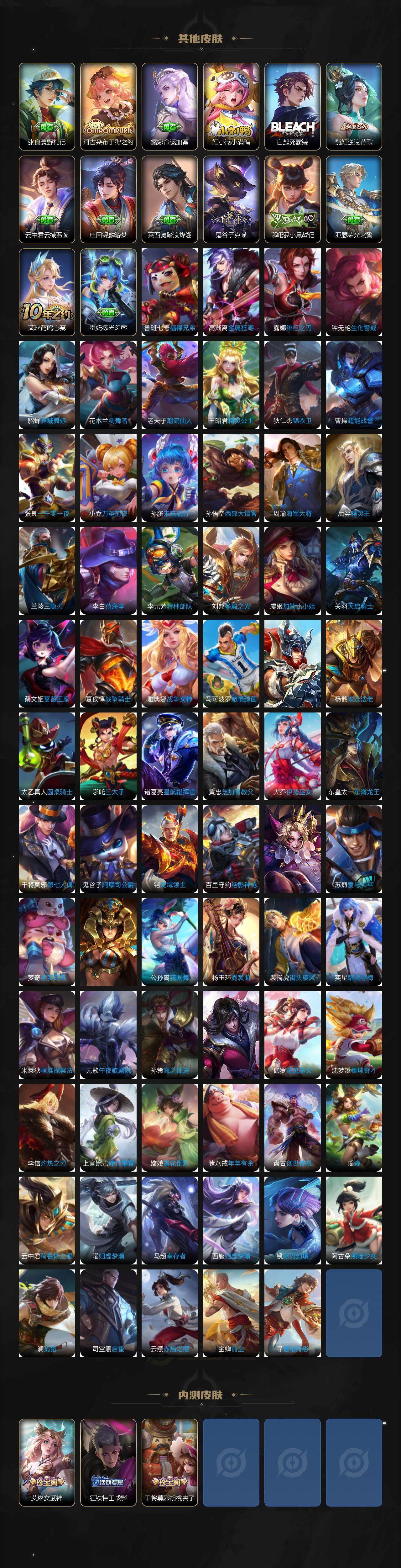 WZCMW3450749王者荣耀账号详情图6