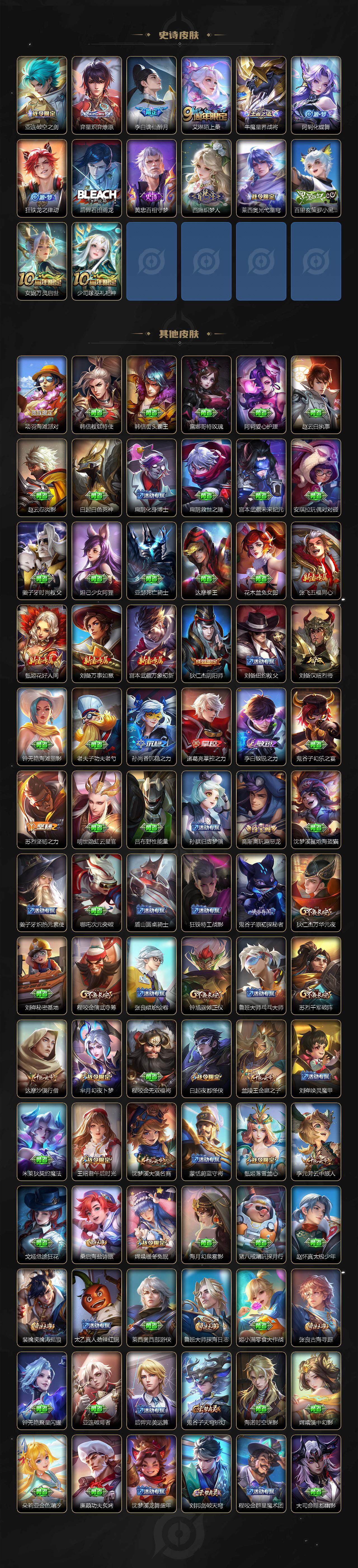 WZ03410261王者荣耀账号详情图4 WZ03410261王者荣耀账号详情图4