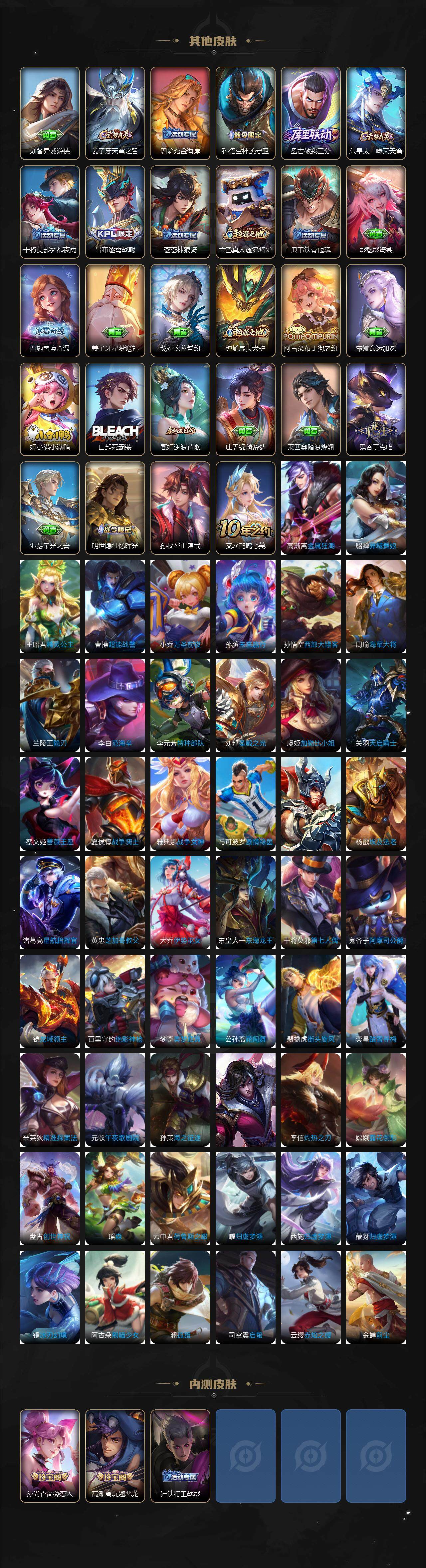 WZ03410261王者荣耀账号详情图5 WZ03410261王者荣耀账号详情图5