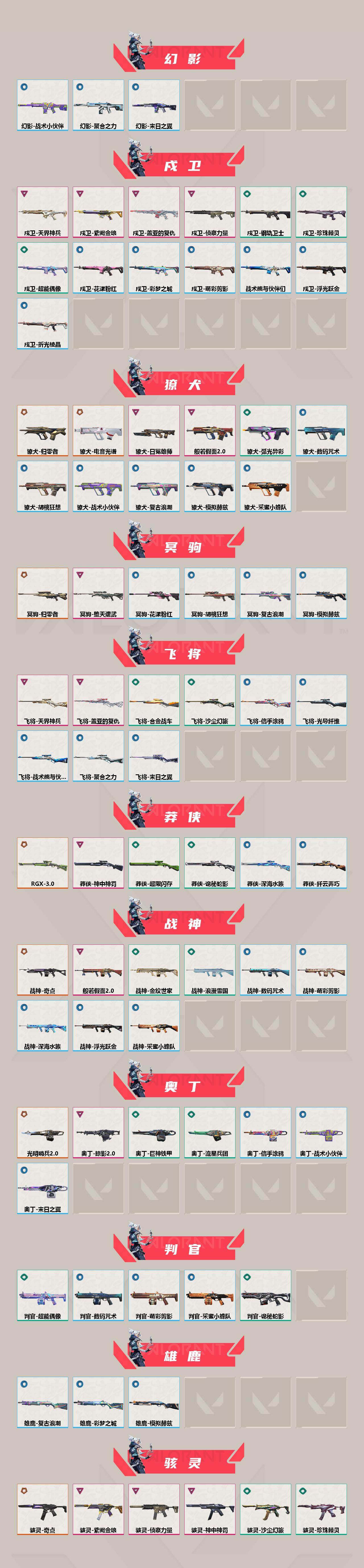 【套装】：2025全球冠军赛套装，2024全球冠军赛套装，2021全球冠军赛套装，RGX 11z Pro//3.0套装，奇点//2.0套装，回火礼包：奇点套装，般若假面//2.0套装，侦察力量套装，