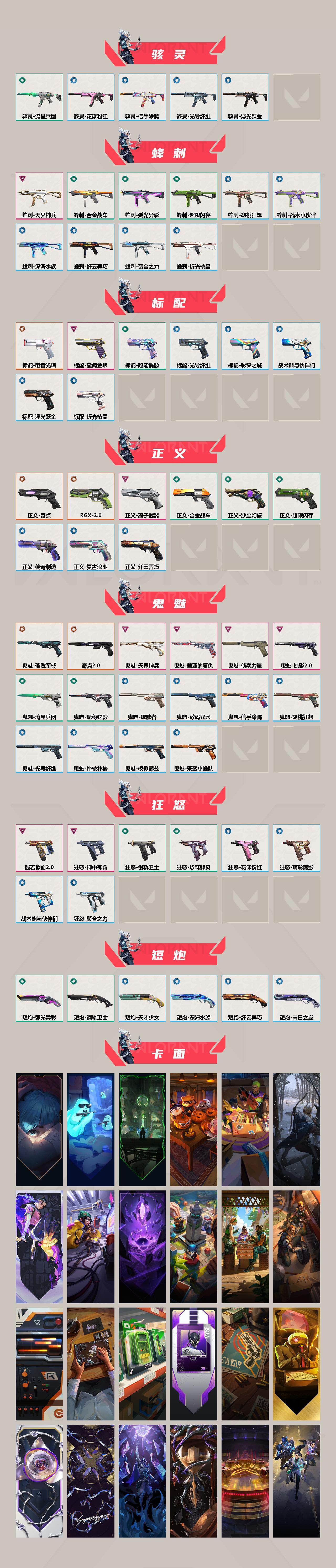 【套装】：2025全球冠军赛套装，2024全球冠军赛套装，2021全球冠军赛套装，RGX 11z Pro//3.0套装，奇点//2.0套装，回火礼包：奇点套装，般若假面//2.0套装，侦察力量套装，