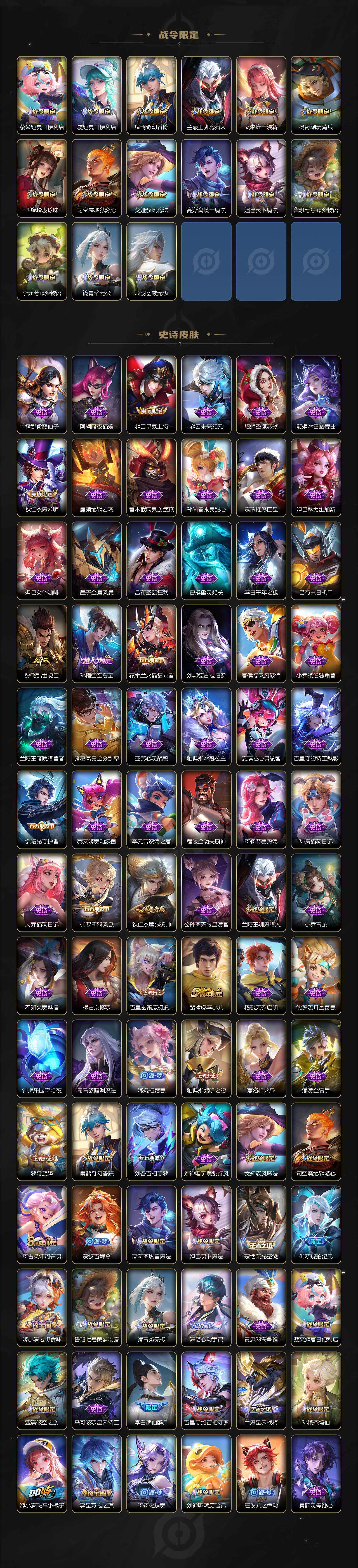 WZLX3450600王者荣耀账号详情图3