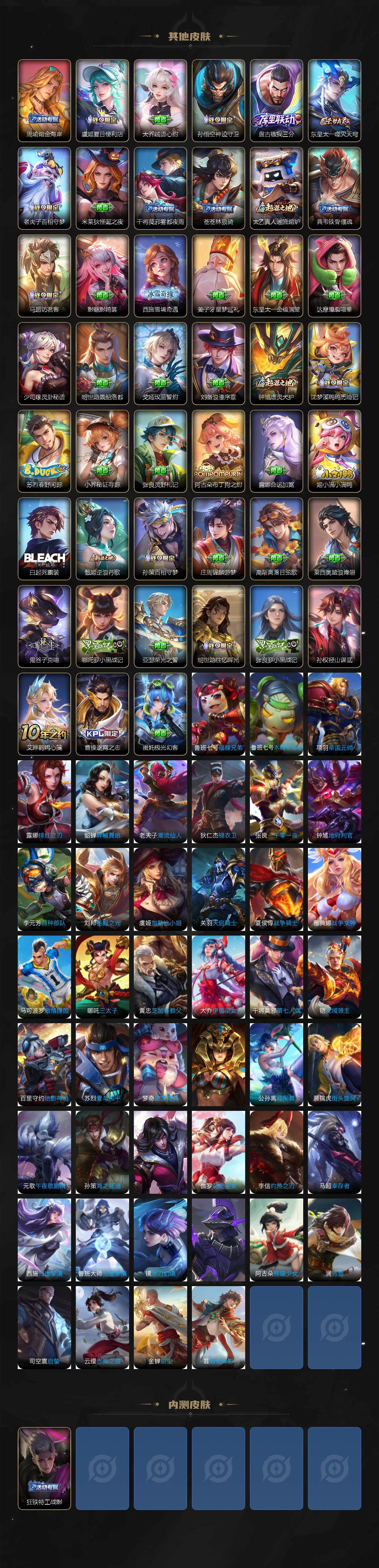 WZLX3450600王者荣耀账号详情图5