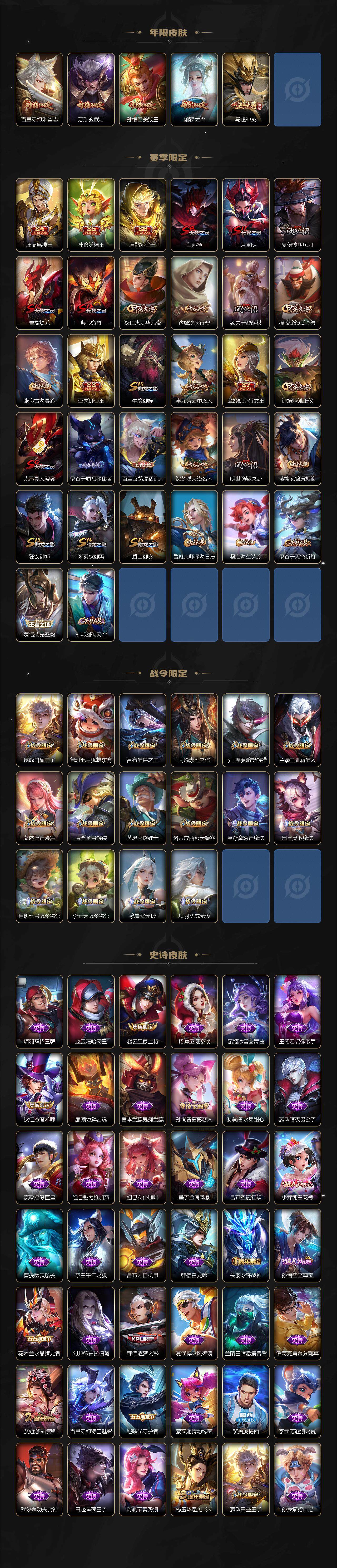 WZ03410263王者荣耀账号详情图3