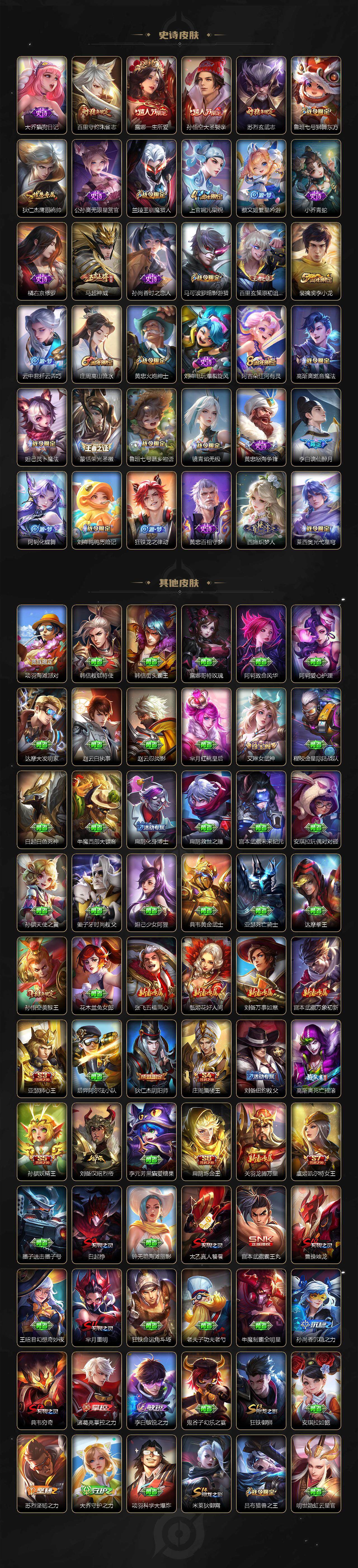 WZ03410263王者荣耀账号详情图4