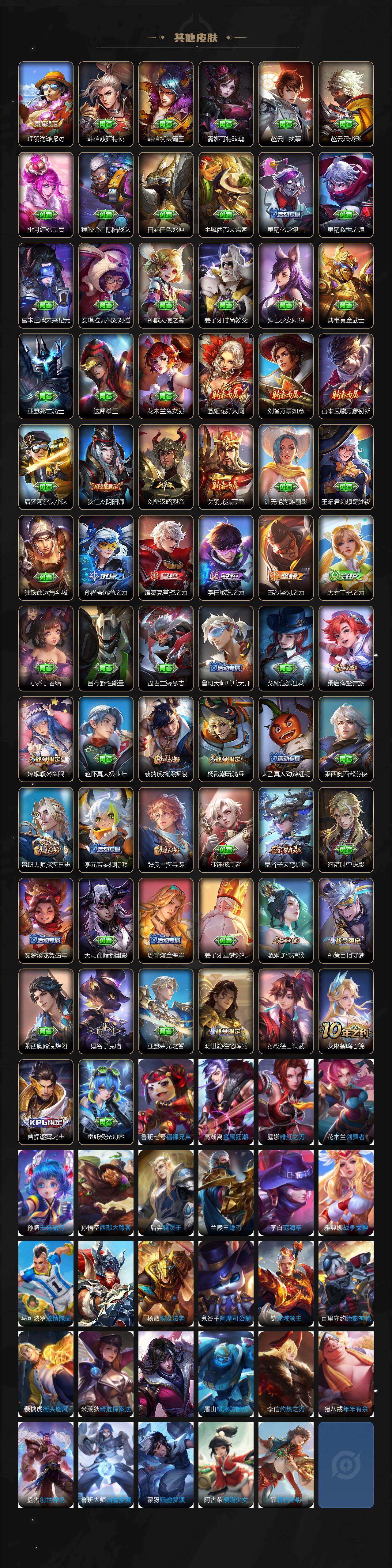 WZ03410265王者荣耀账号详情图4