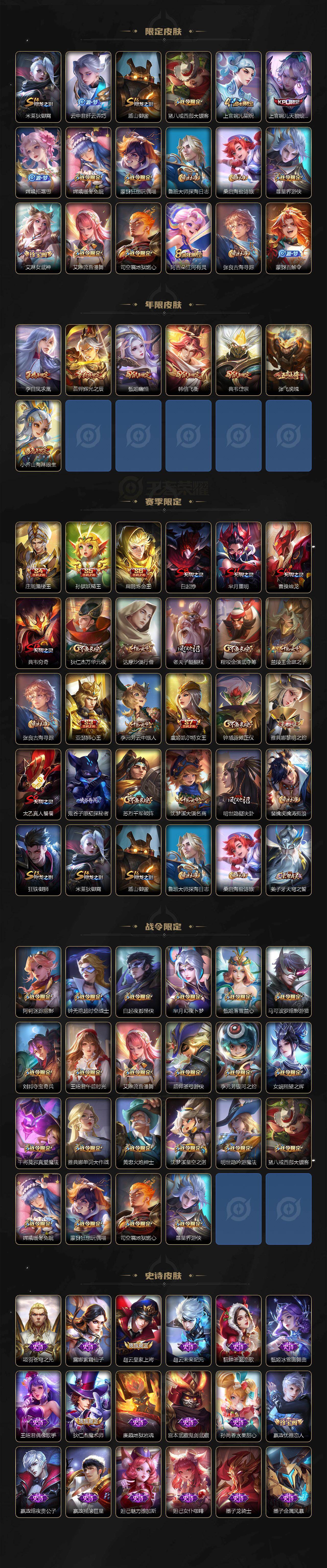 WZ03410267王者荣耀账号详情图4