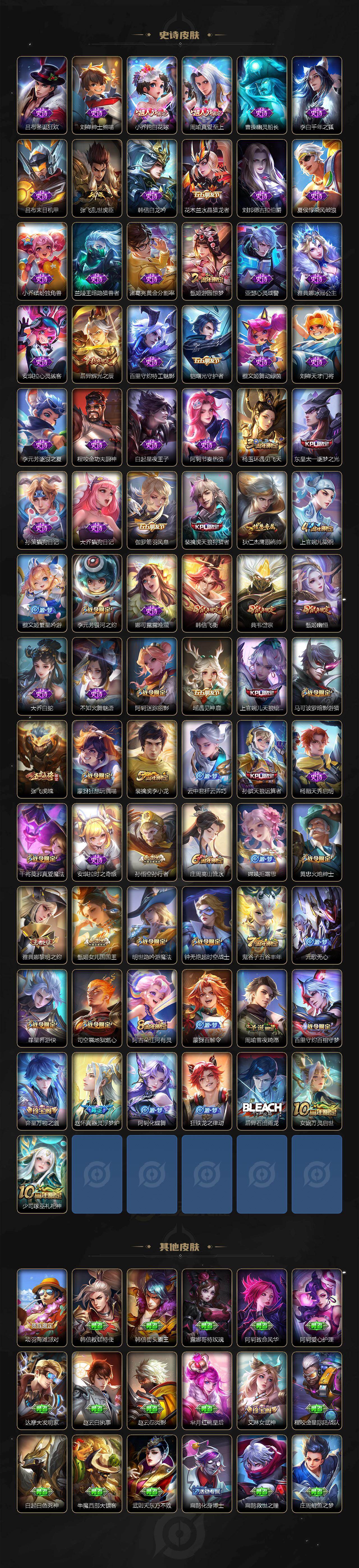 WZ03410267王者荣耀账号详情图5