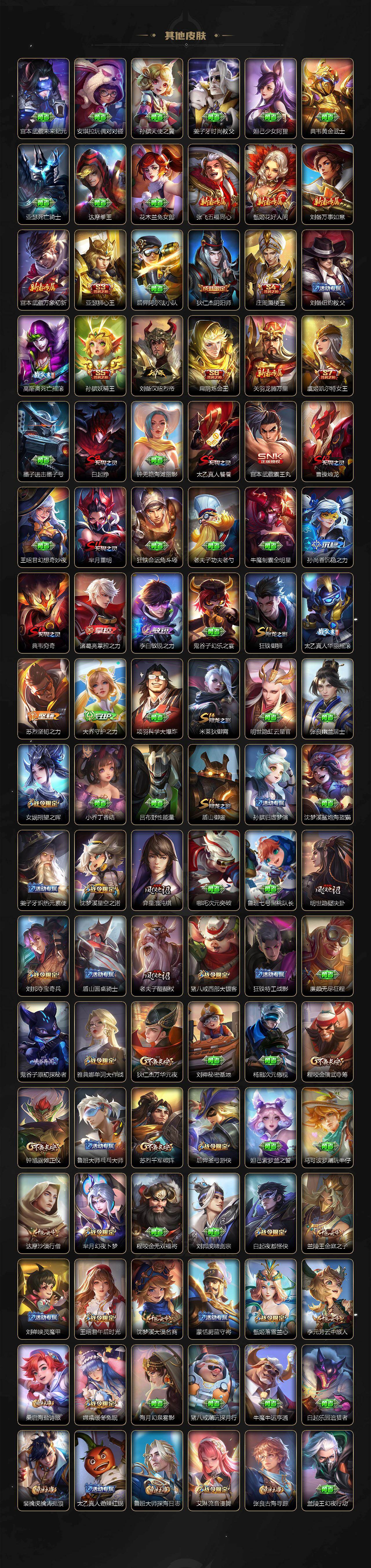 WZ03410267王者荣耀账号详情图6