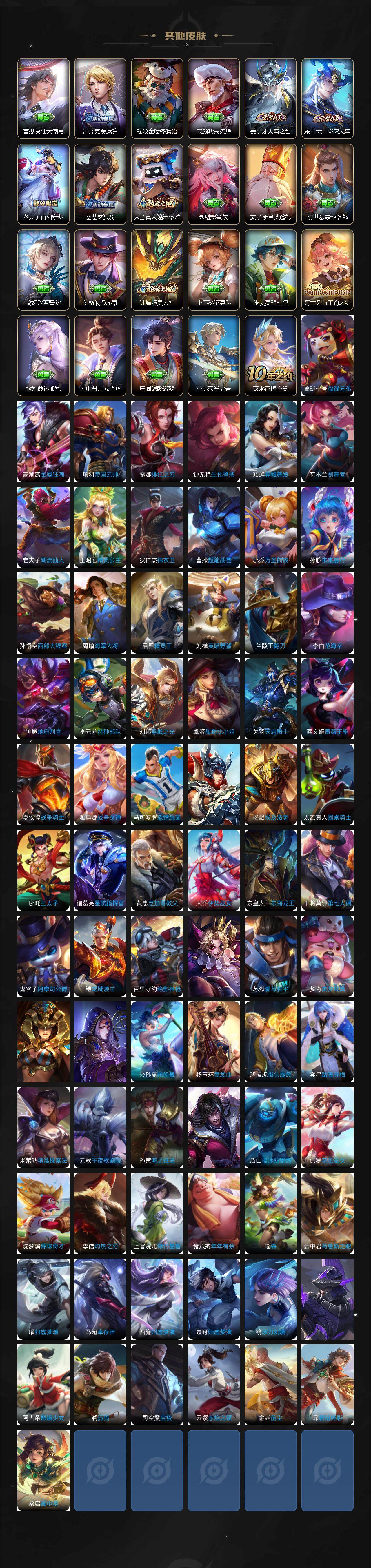 WZ03410267王者荣耀账号详情图7