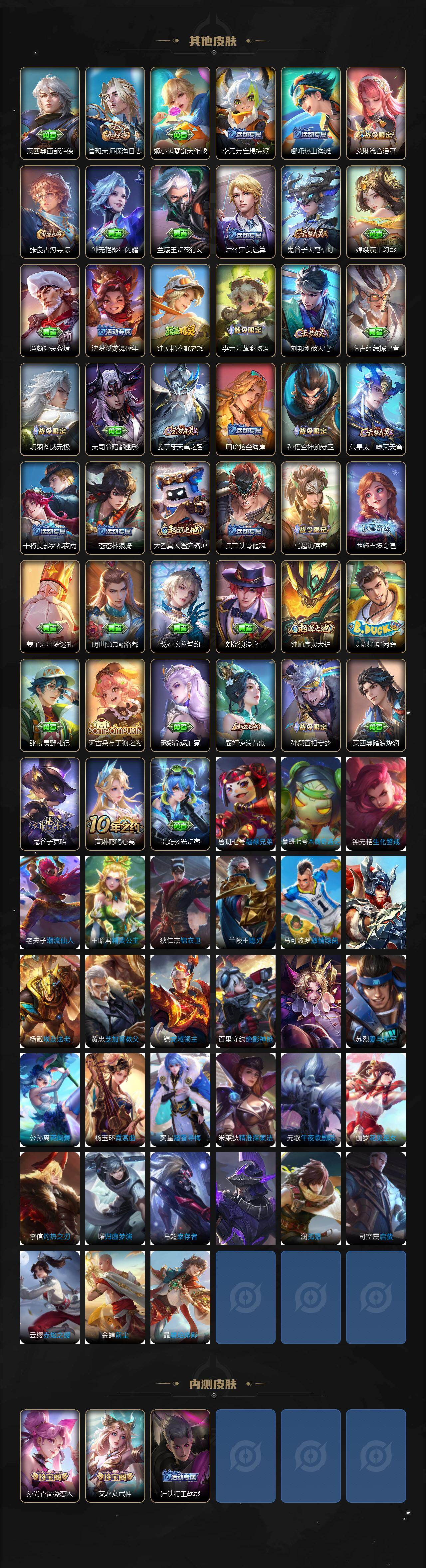 WZ03410271王者荣耀账号详情图4