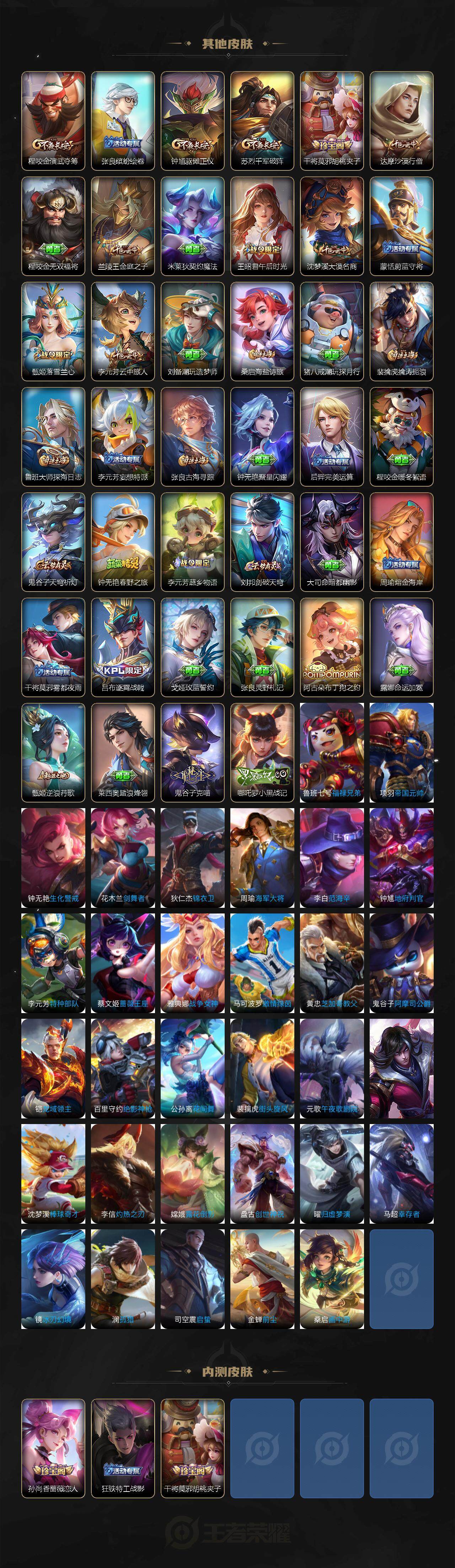 WZKG457352王者荣耀账号详情图5