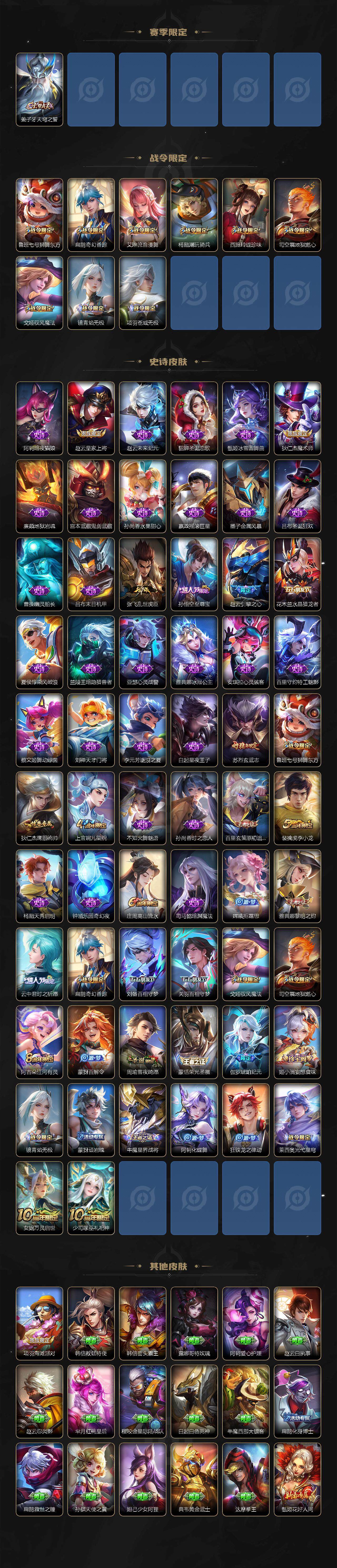 WZLE3451175王者荣耀账号详情图4