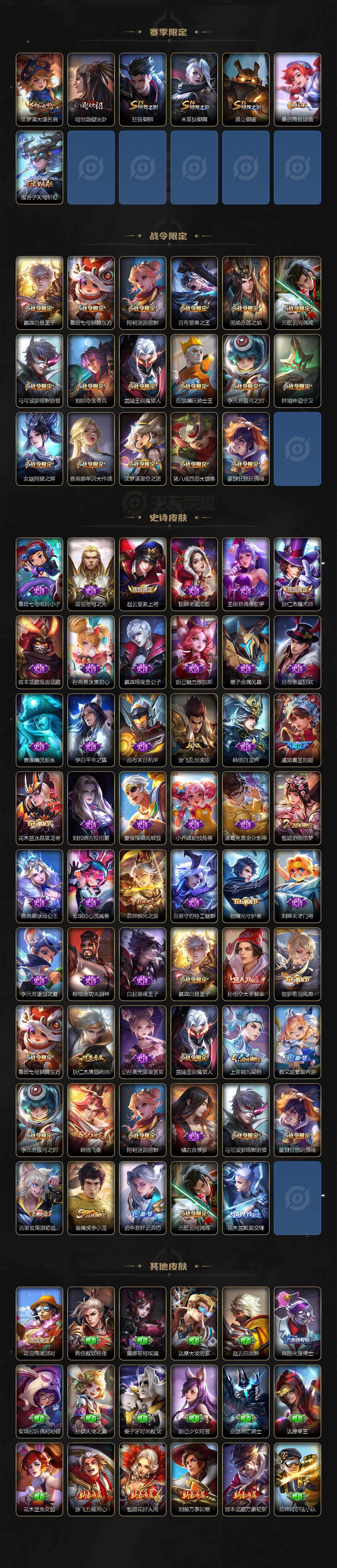 WZQM3464282王者荣耀账号详情图5