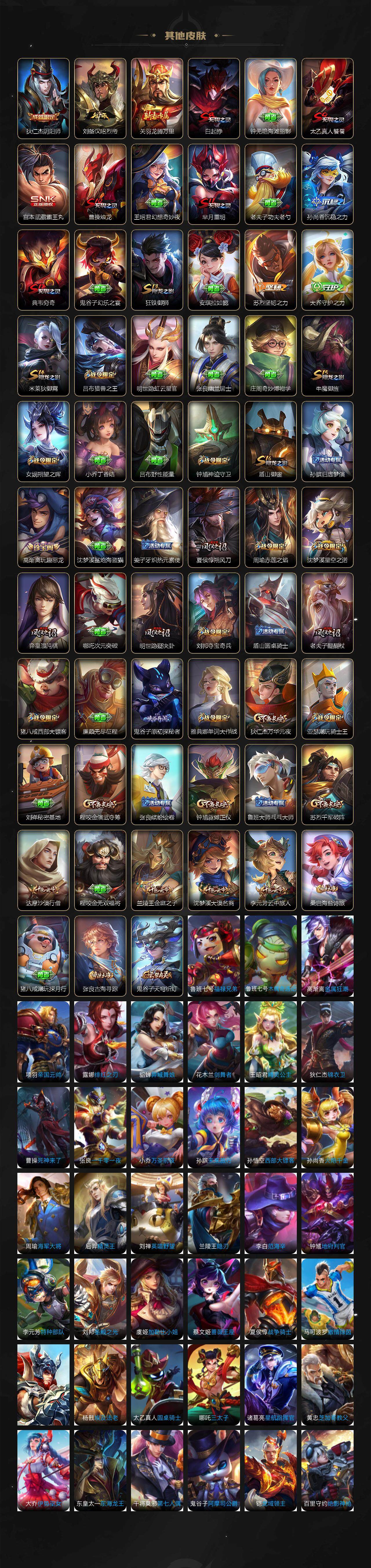 WZQM3464282王者荣耀账号详情图6