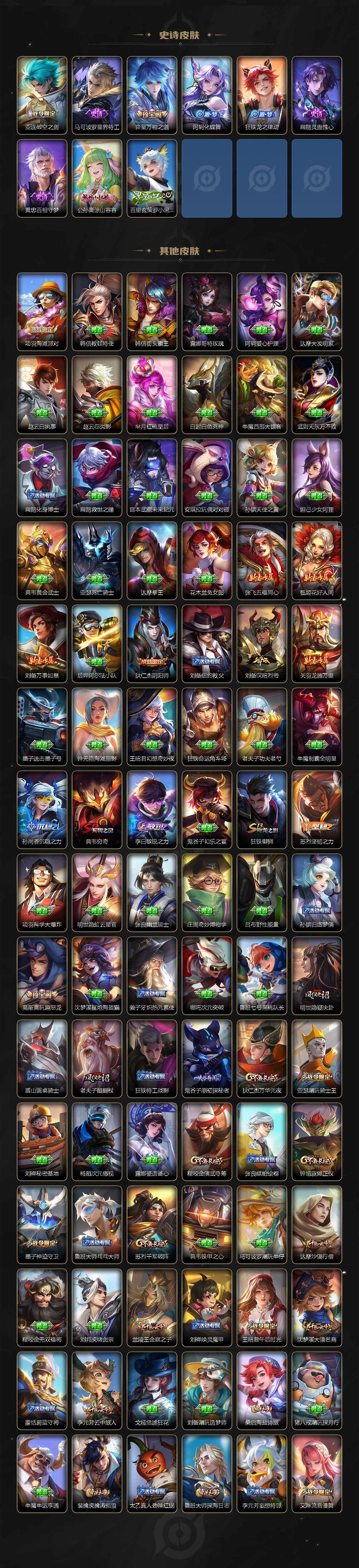 WZEY3449559王者荣耀账号详情图5