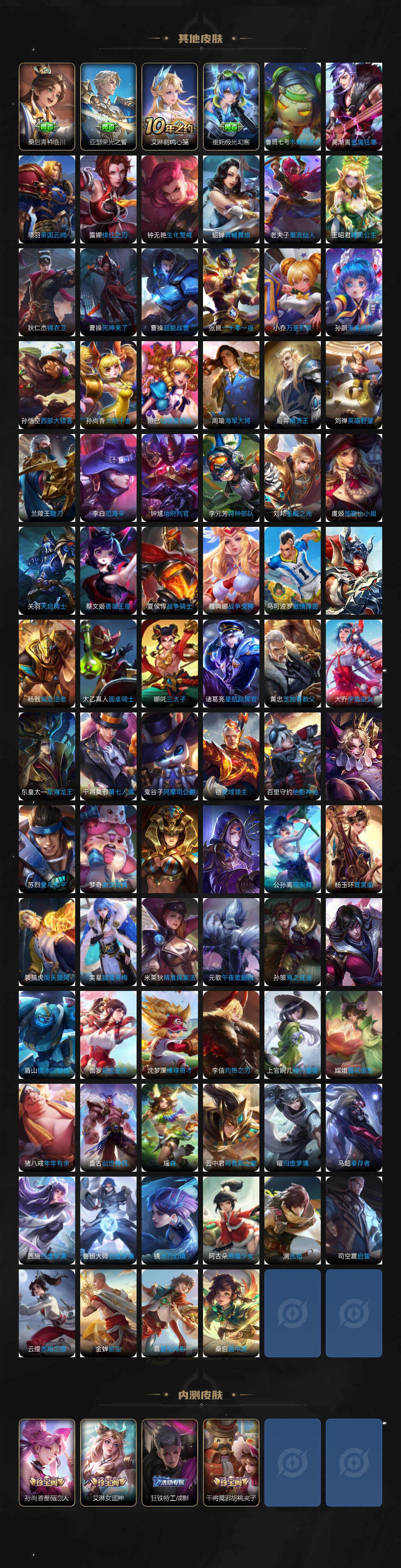 WZLE3465868王者荣耀账号详情图6