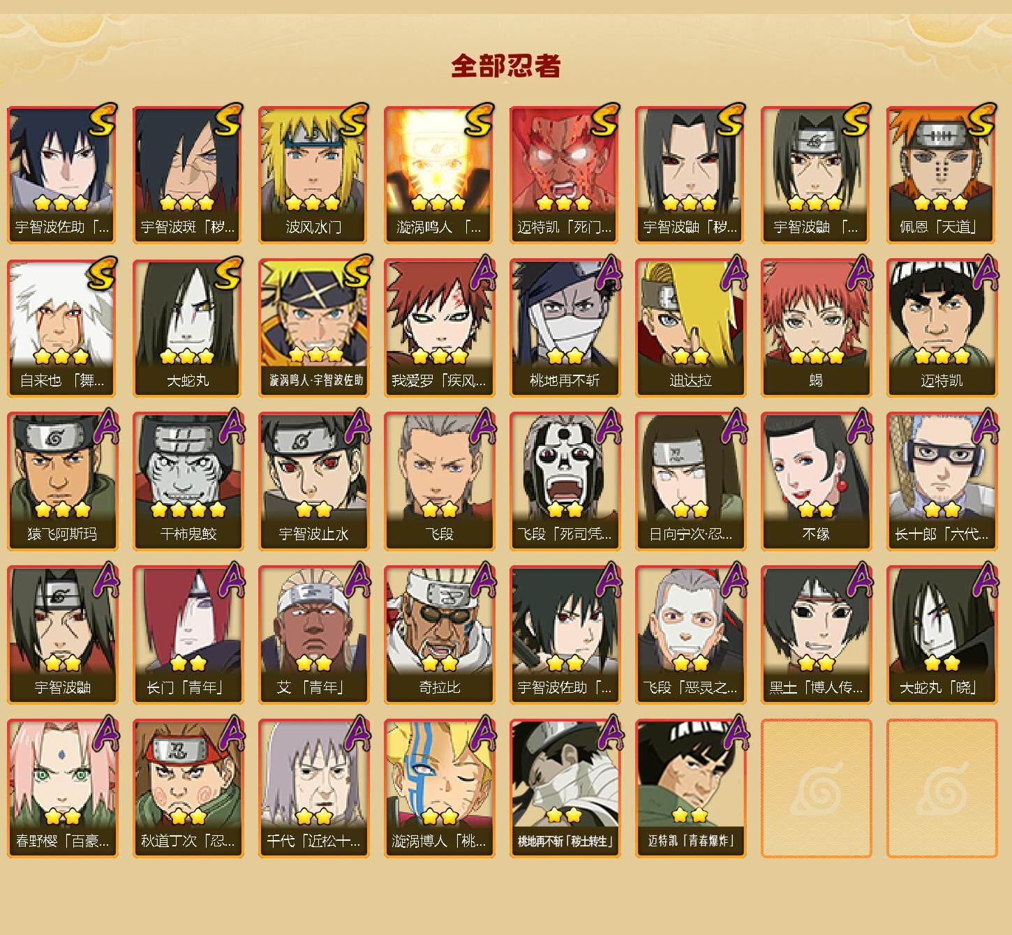 HYLFY341517火影忍者账号详情图3