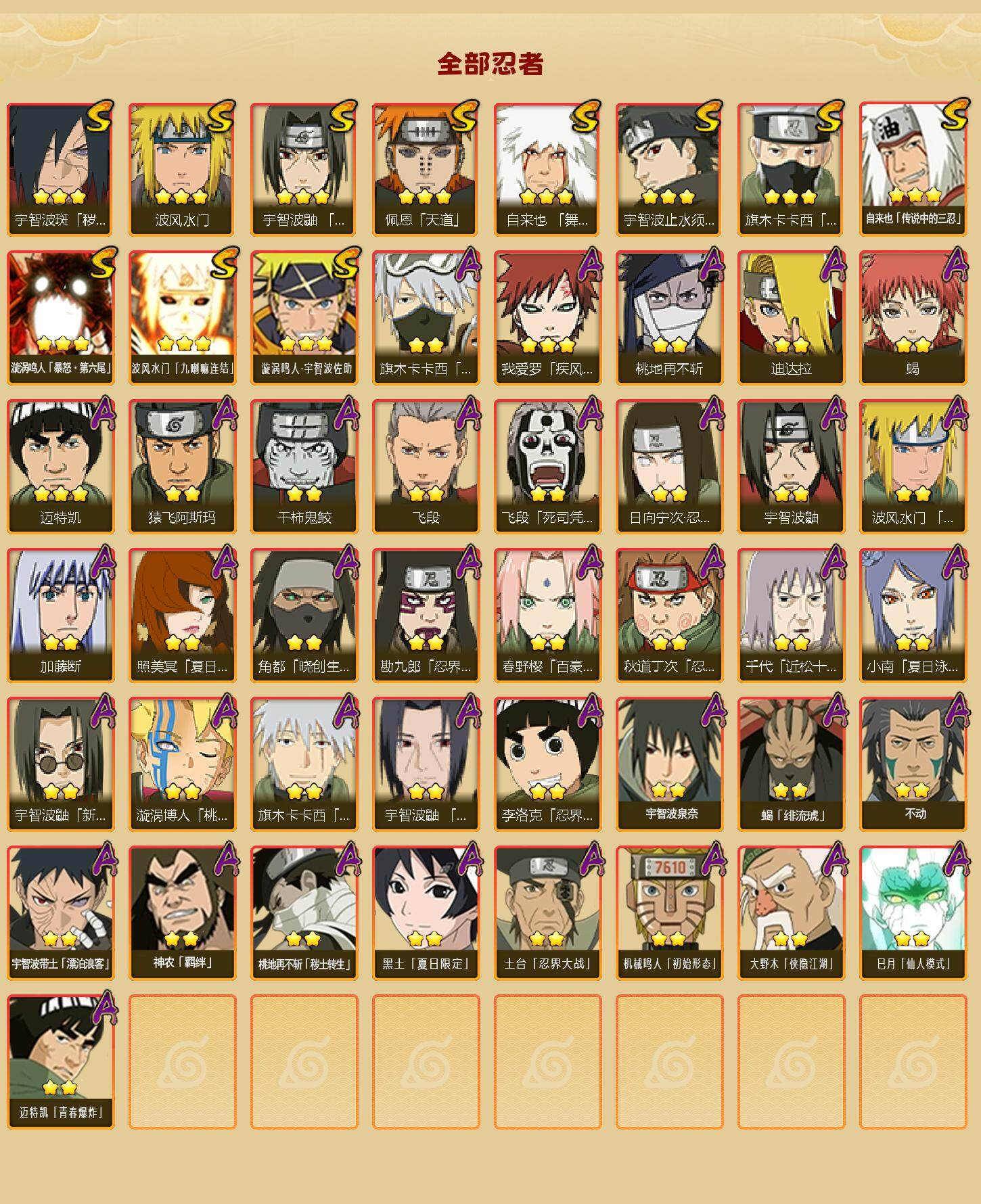 HYQM341729火影忍者账号详情图4