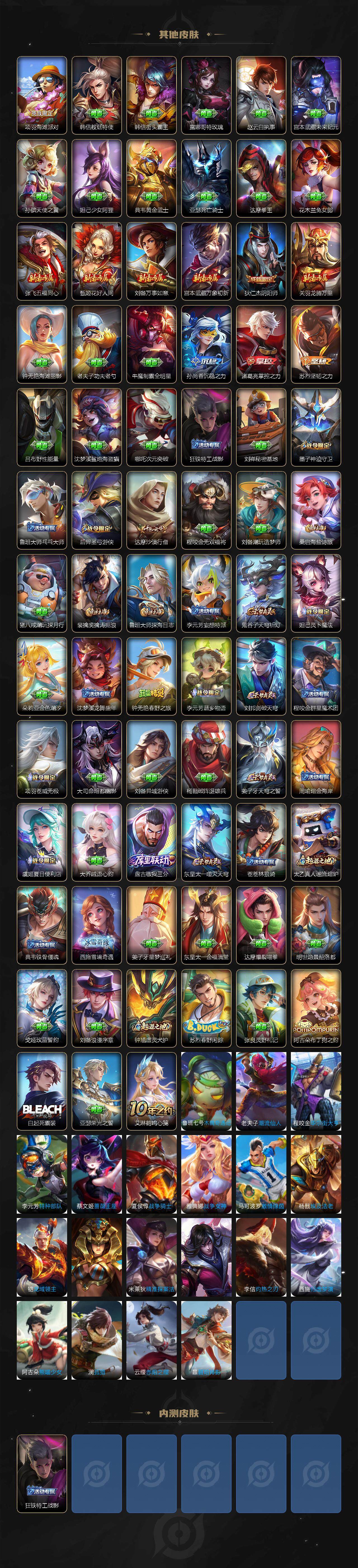 WZJZ3483353王者荣耀账号详情图4