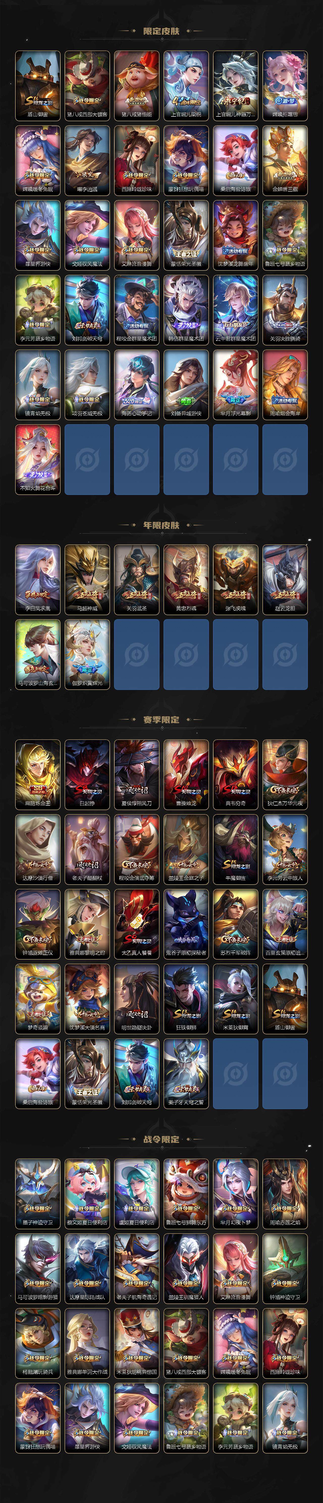 WZQM3464281王者荣耀账号详情图5