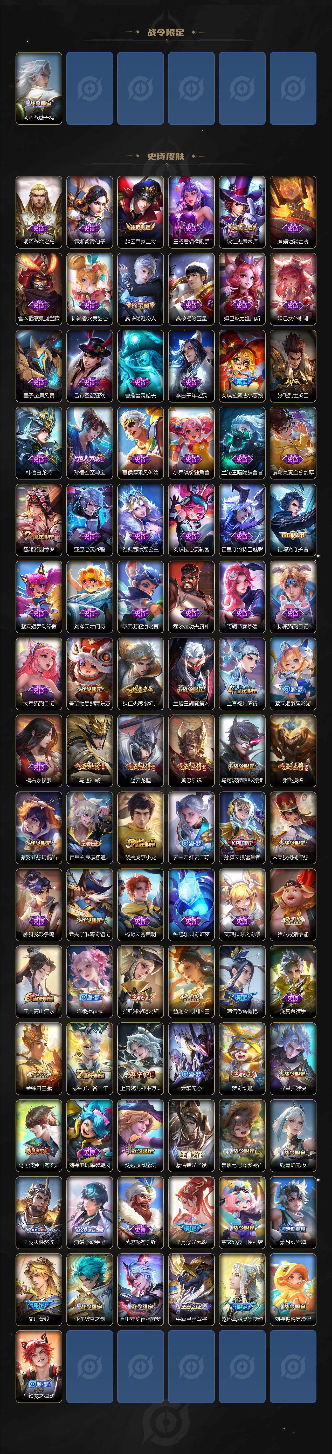 WZQM3464281王者荣耀账号详情图6