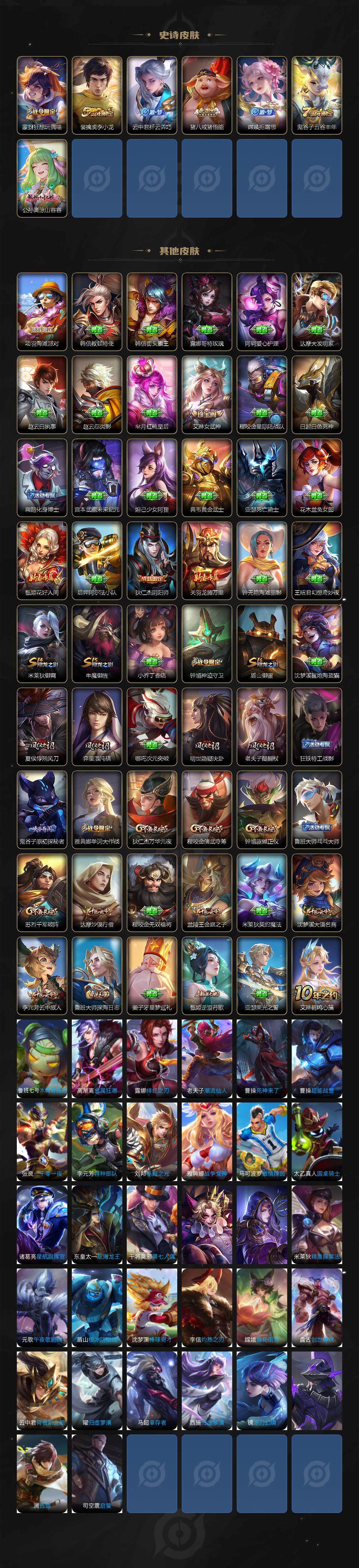 WZLE3465865王者荣耀账号详情图3