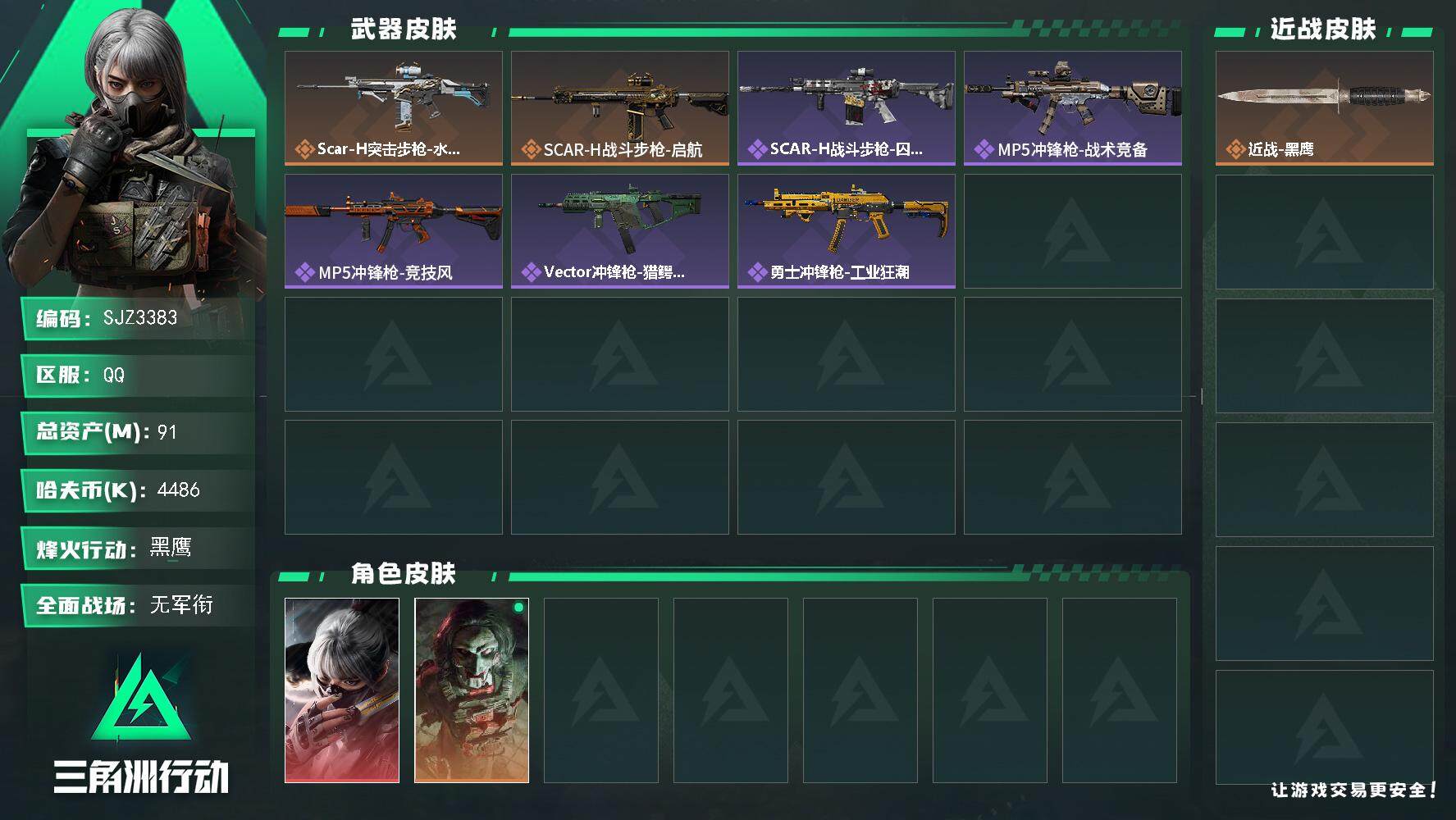 三角洲行动账号QQ【SJZ3383】总资产(M)：91M/哈夫币(K)：4486K/哈夫币(K)：4486K/全面战场