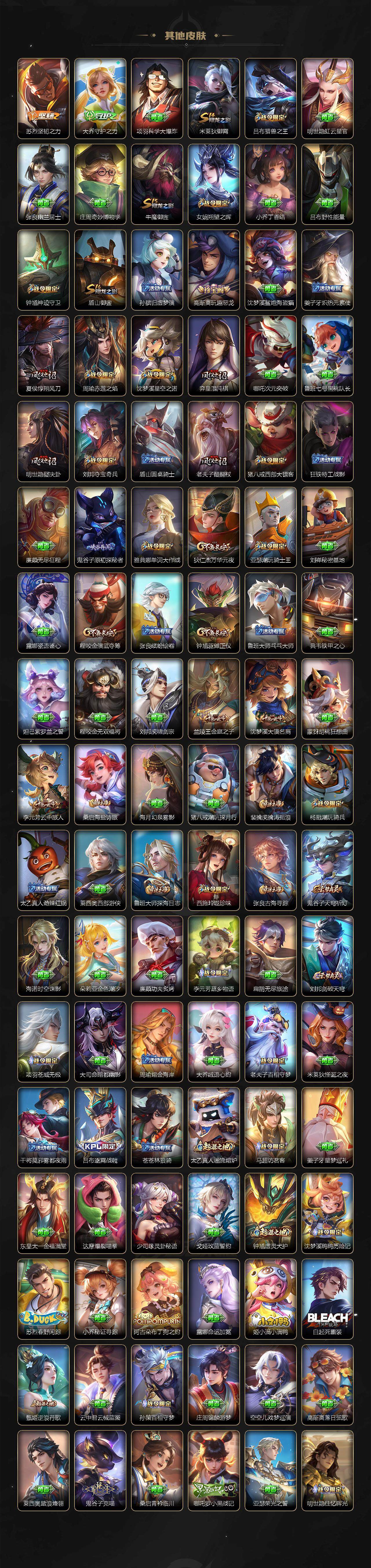 WZCMW3448608王者荣耀账号详情图6