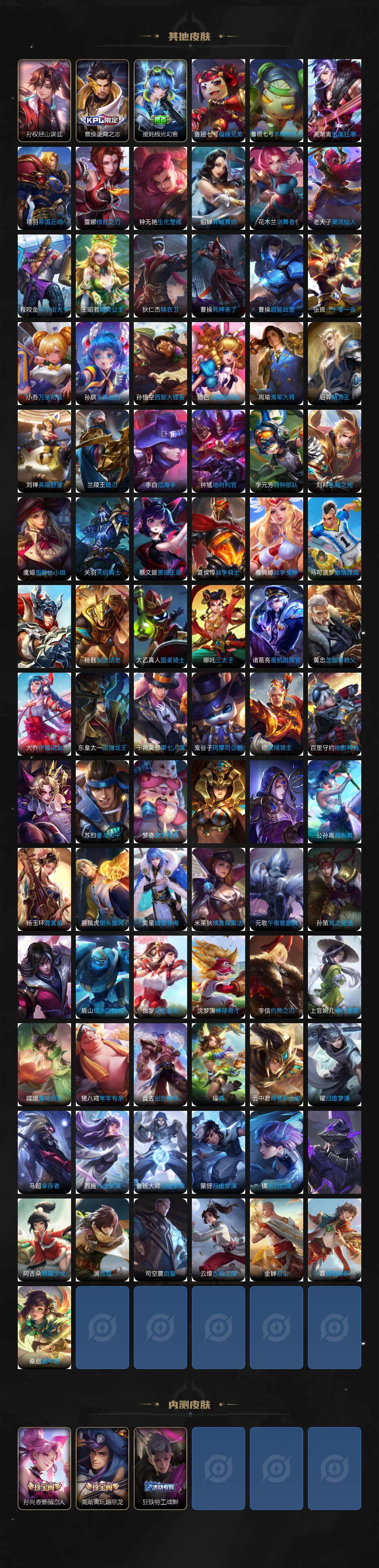 WZCMW3448608王者荣耀账号详情图7