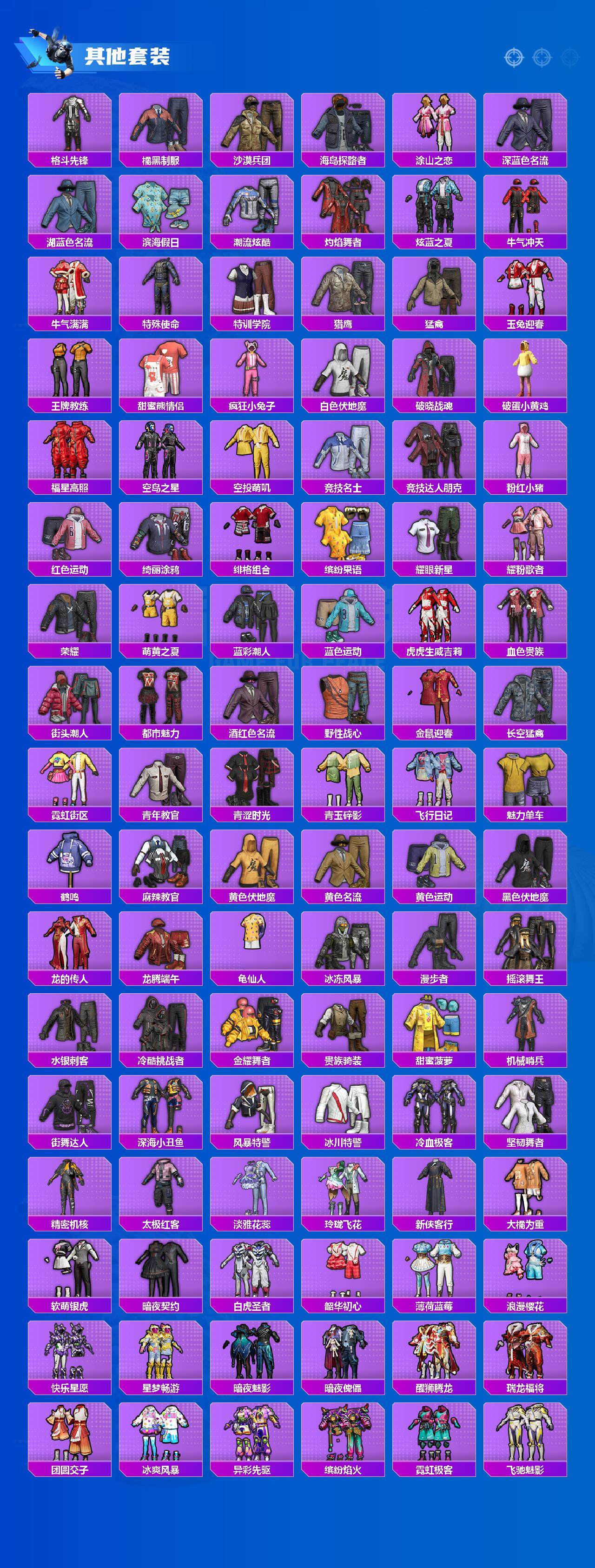 HPCMW3439280和平精英账号详情图6