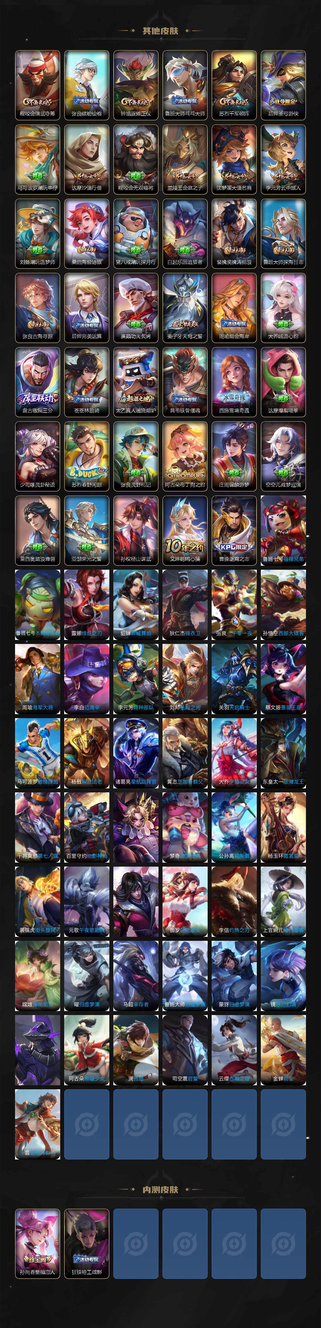 WZCMW3448661王者荣耀账号详情图4