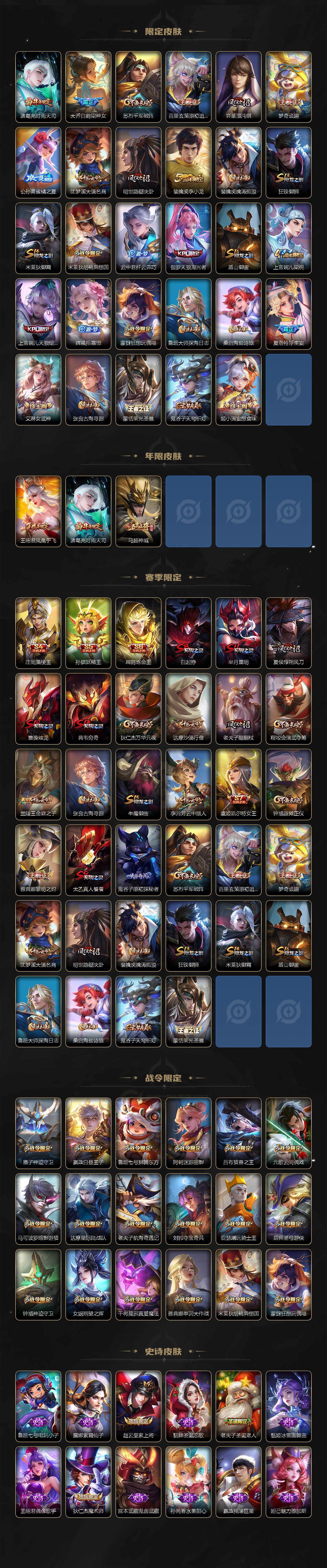 WZCMW3448666王者荣耀账号详情图3