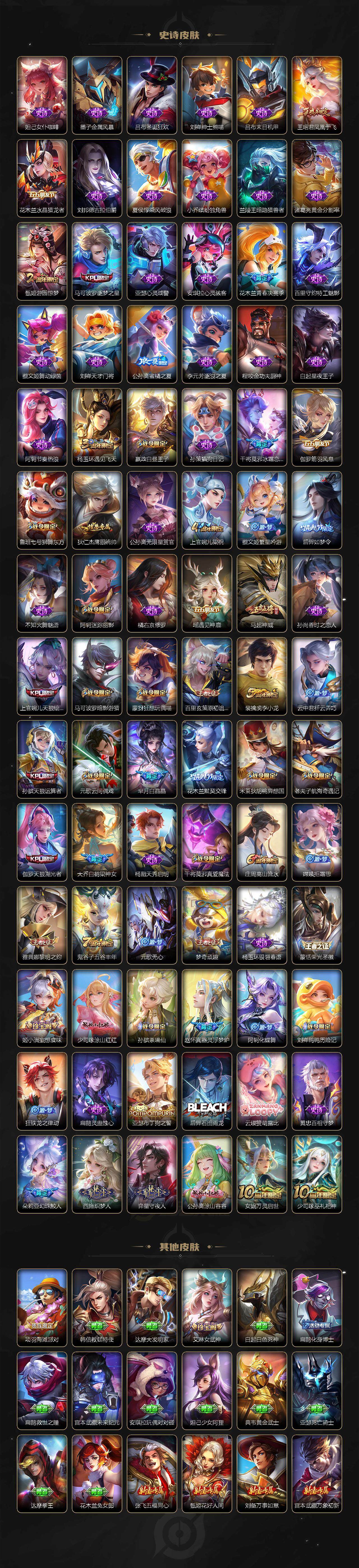 WZCMW3448666王者荣耀账号详情图4