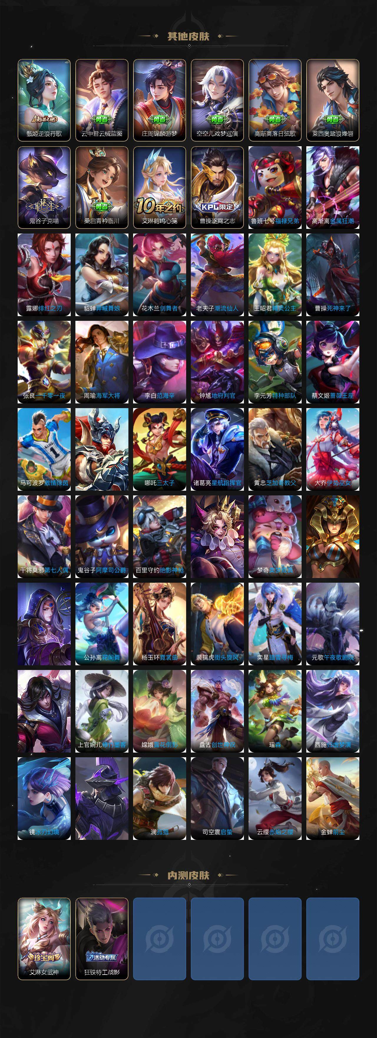 WZCMW3448666王者荣耀账号详情图6