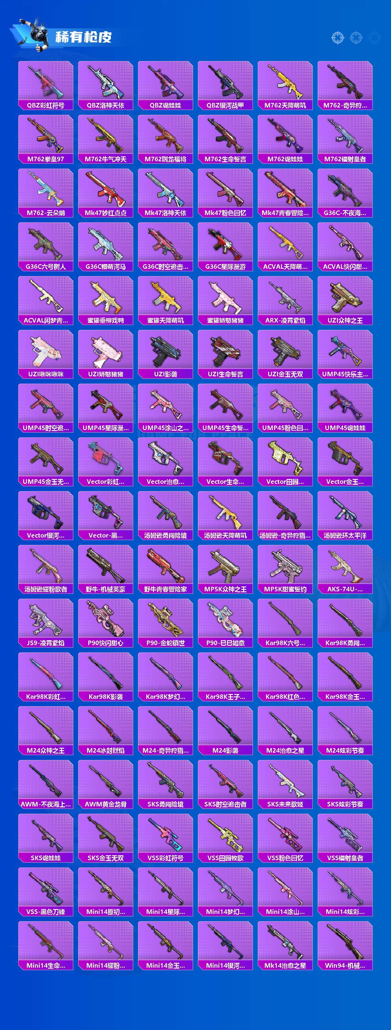 HPCMW3439463和平精英账号详情图4