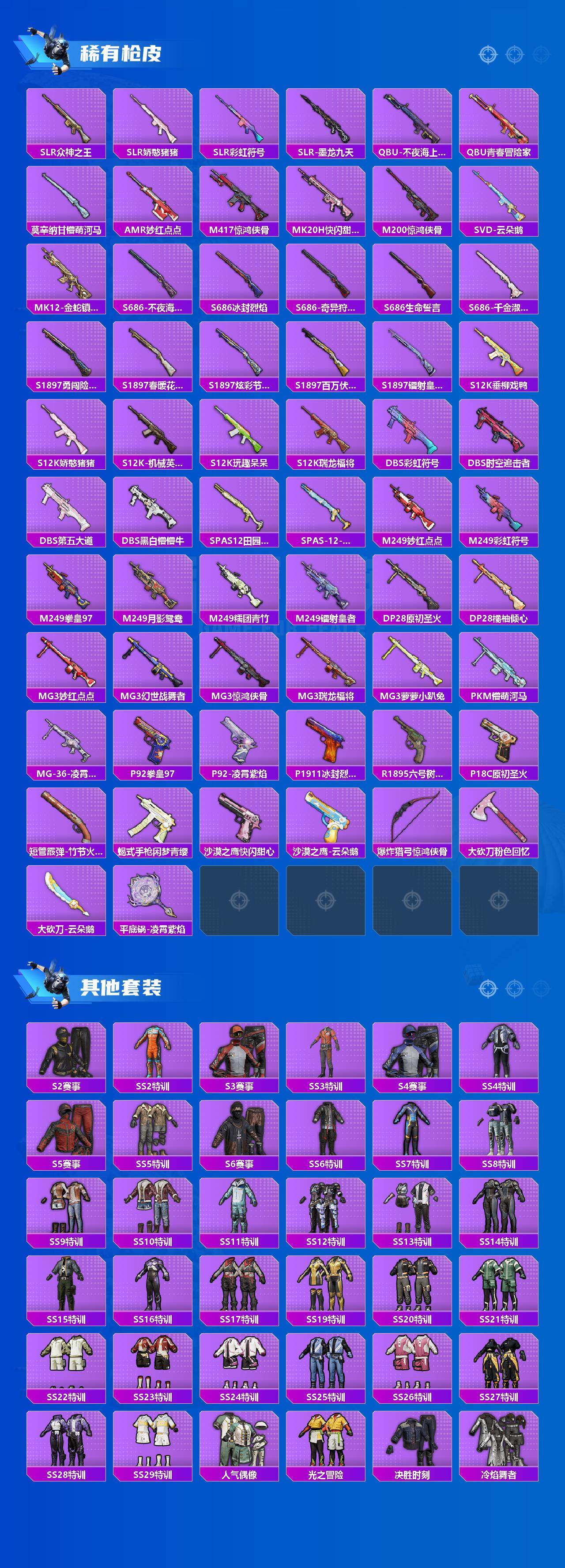 HPCMW3439463和平精英账号详情图5