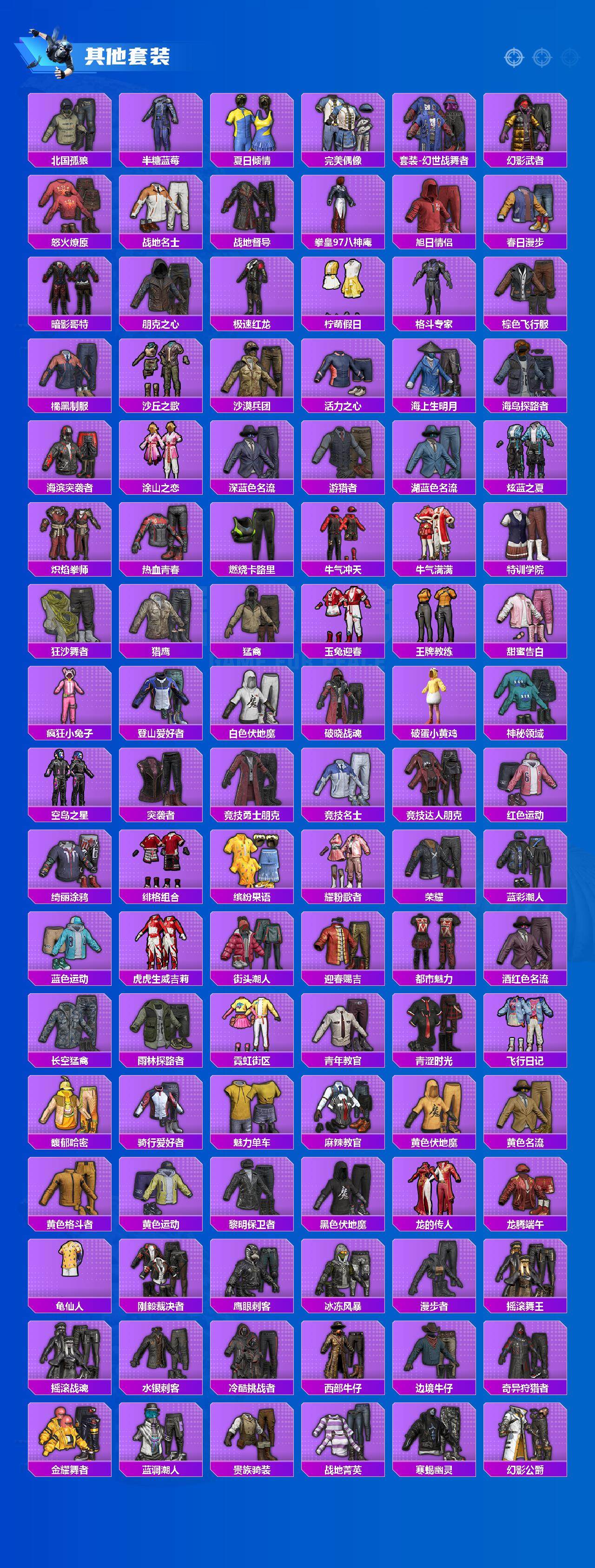 HPCMW3439463和平精英账号详情图6