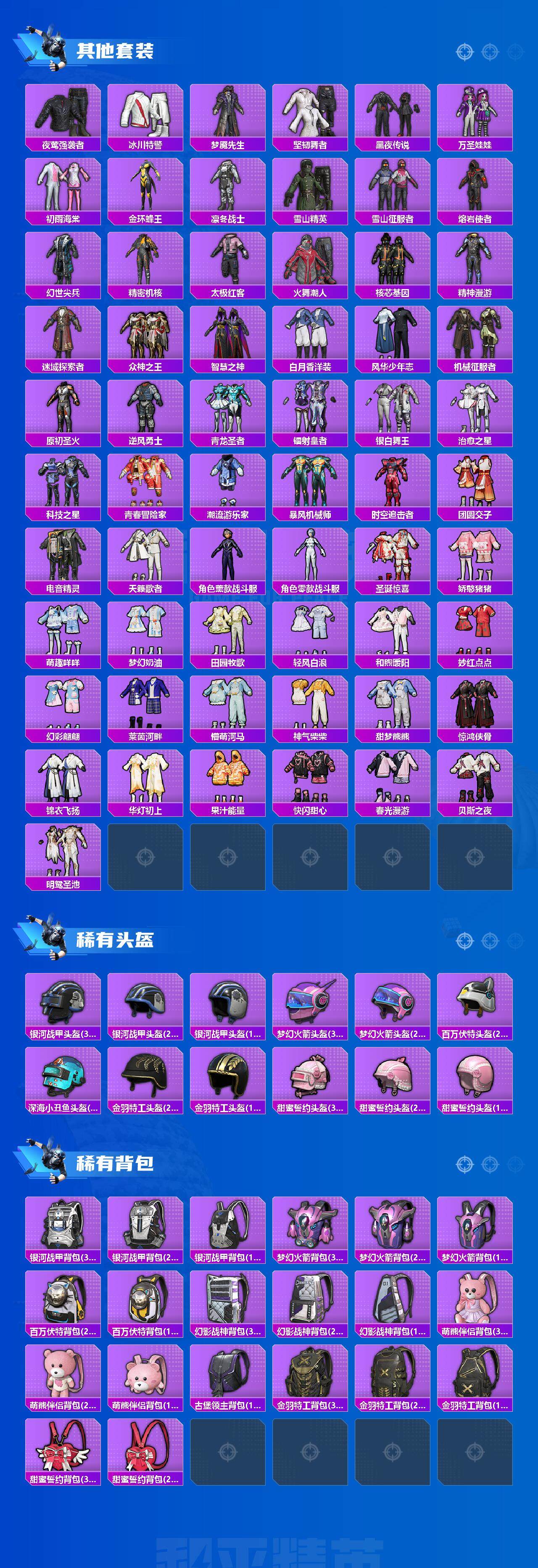 HPCMW3439463和平精英账号详情图7