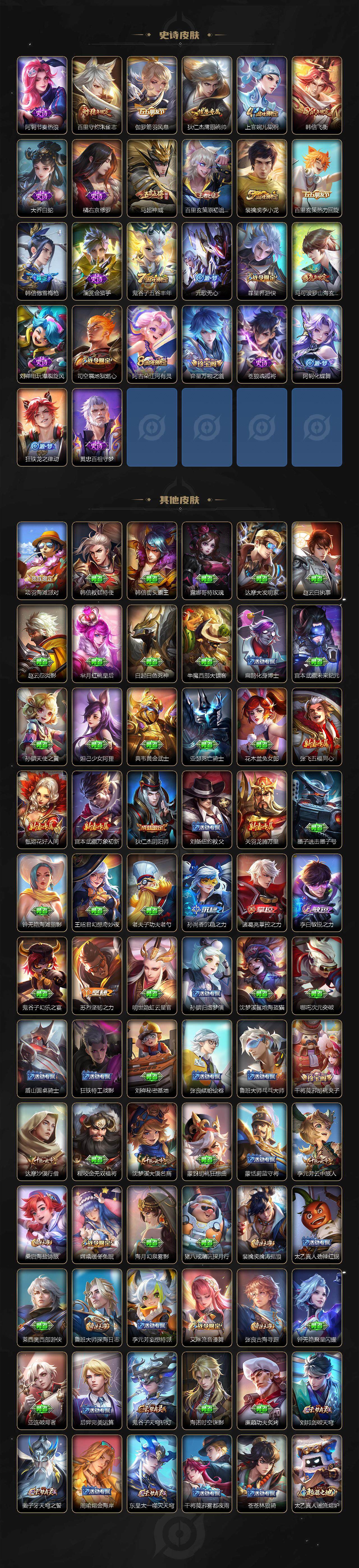 WZEY3450802王者荣耀账号详情图4